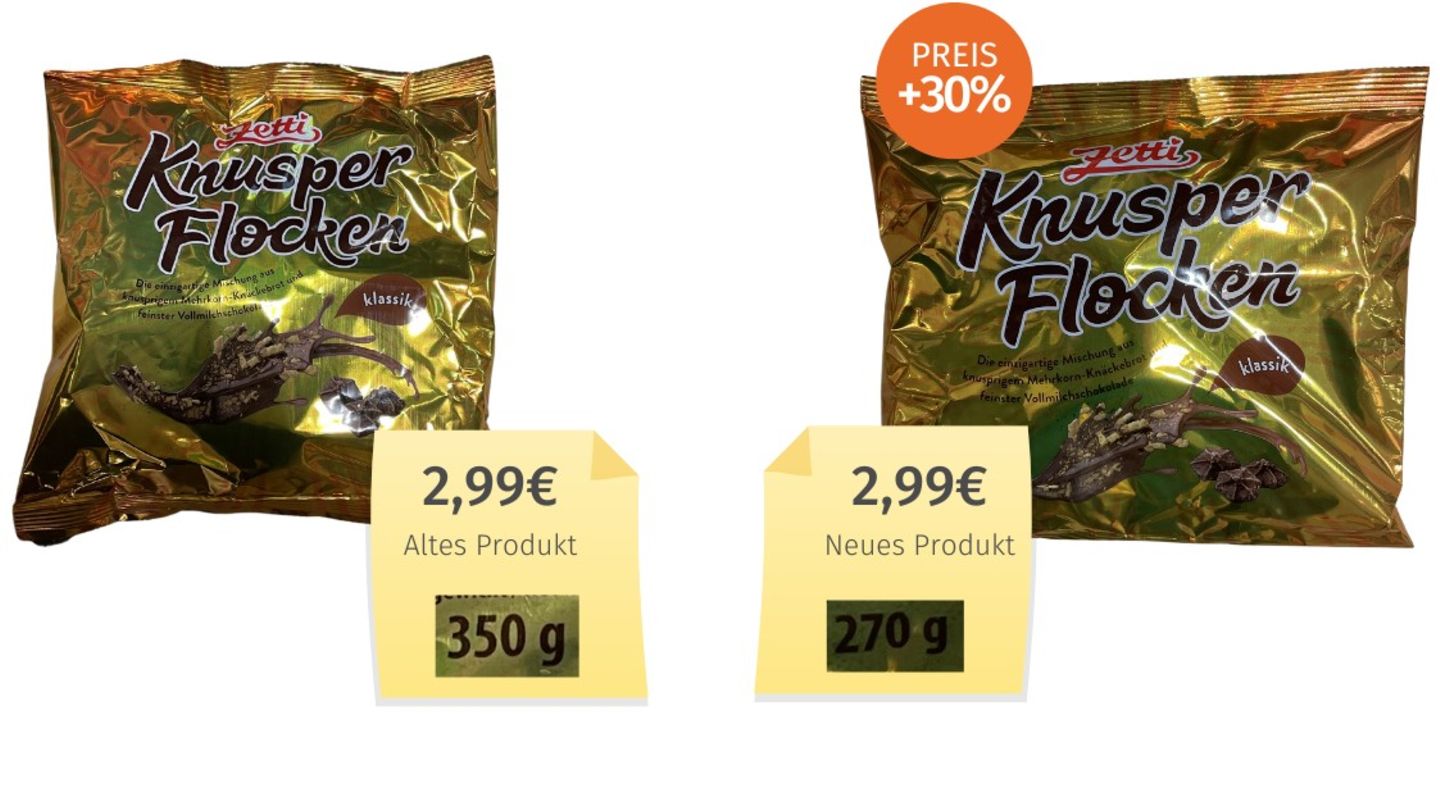 Versteckte Preiserhöhungen: Zetti-Hersteller Goldeck verweist auf höhere Kosten für Zutaten, Verpackung, Energie und Logistik. Dies zwinge das Unternehmen dazu, Verpackungsgrößen und Preise anzupassen. Noch mehr Infos zu versteckten Preiserhöhungen gibt es auf den Seiten der Verbraucherzentrale Hamburg Zetti-Hersteller Goldeck verweist auf höhere Kosten für Zutaten, Verpackung, Energie und Logistik. Dies zwinge das Unternehmen dazu, Verpackungsgrößen und Preise anzupassen. Noch mehr Infos zu versteckten Preiserhöhungen gibt es auf den Seiten der Verbraucherzentrale Hamburg