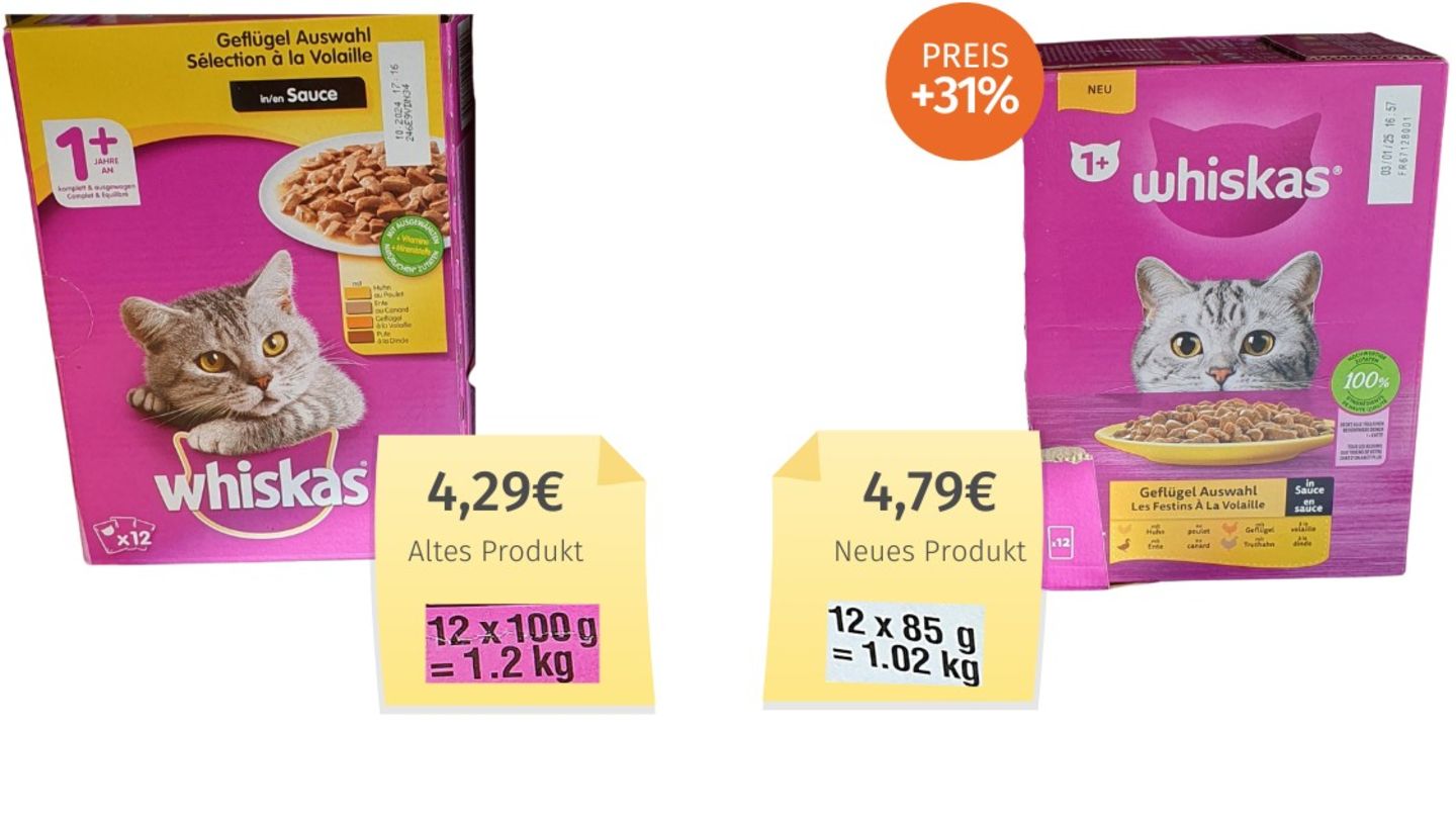 Versteckte Preiserhöhungen: Von Alpro bis Zentis: Diese Supermarkt-Produkte sind heimlich geschrumpft