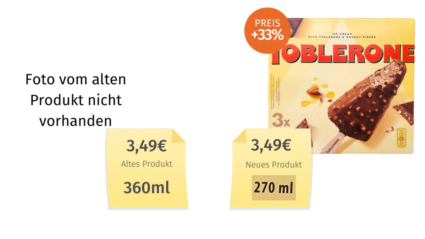 Hersteller Froneri hat Anfang des Jahres verschiedene Stieleis-Multipackungen "vom 4er-Format auf das beliebtere 3er-Format umgestellt". Ein weiterer wichtiger Punkt seien steigende Kosten für die Zutaten.