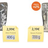 Weil Zucker und Glukose deutlich teurer geworden sind, hat sich Süßwarenhersteller Rexim entschieden, den Inhalt zu halbieren.