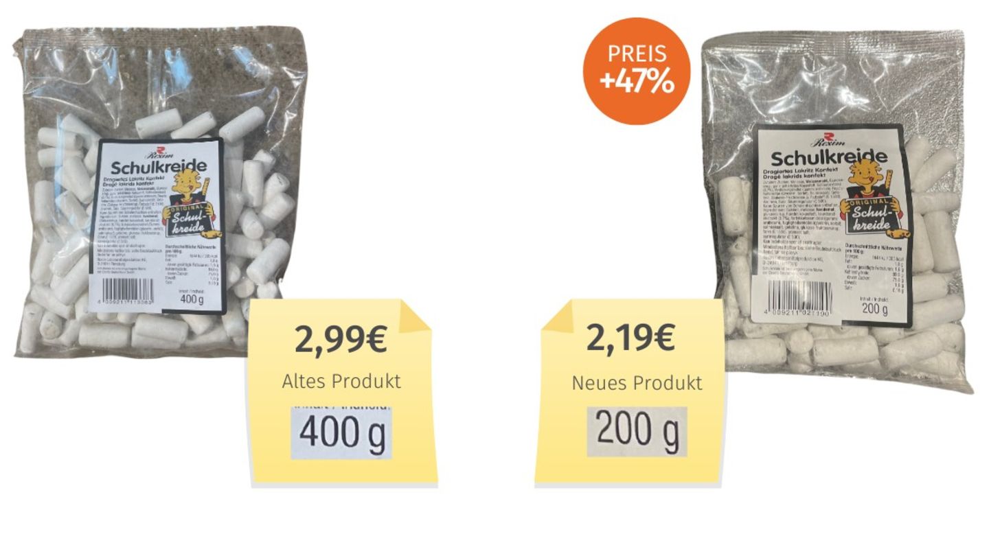 Weil Zucker und Glukose deutlich teurer geworden sind, hat sich Süßwarenhersteller Rexim entschieden, den Inhalt zu halbieren.