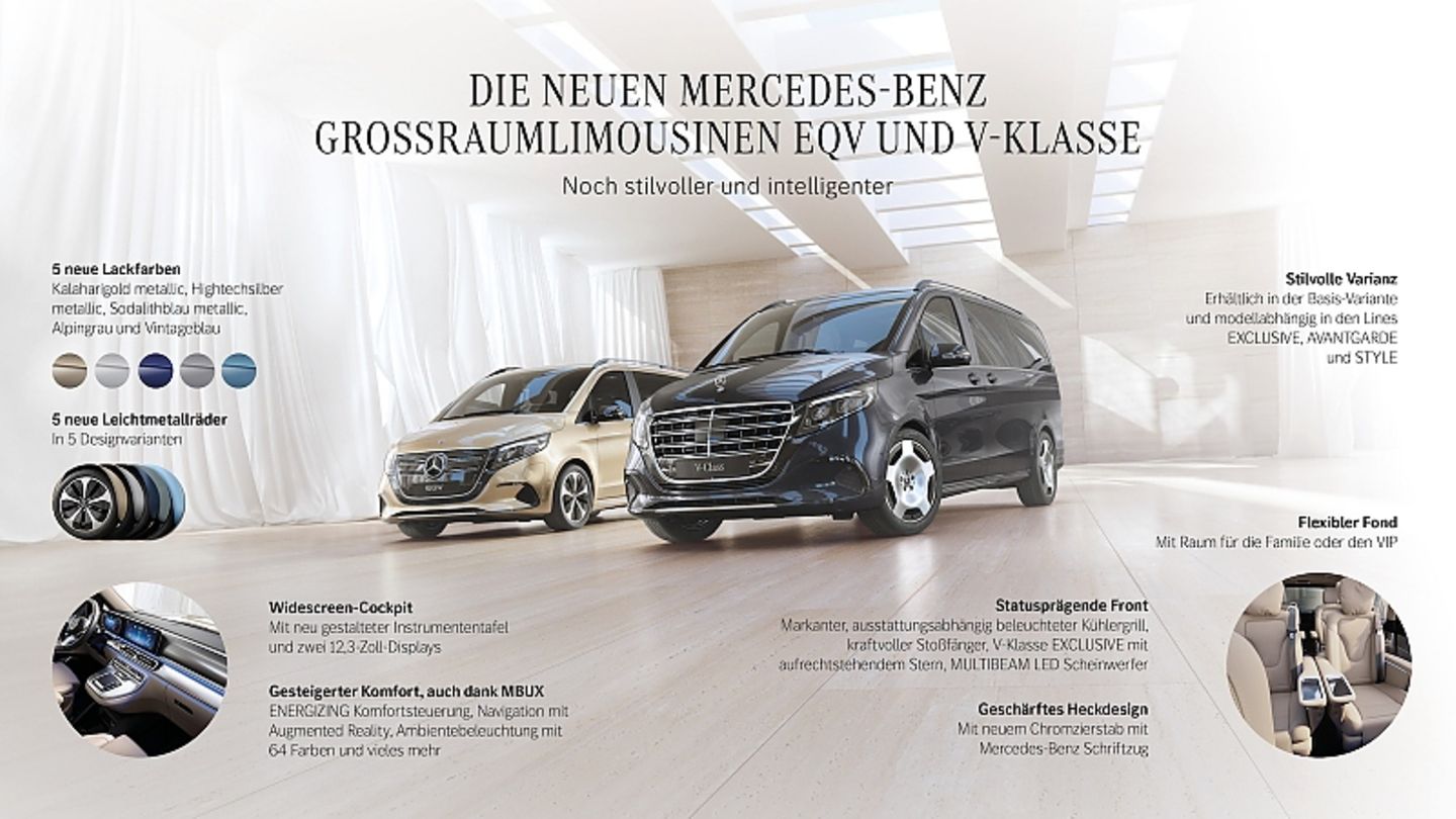 Mercedes V-Klasse - eVito 2024