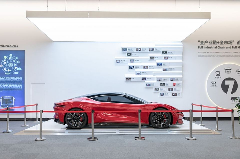 Das Kosten Die Billigsten Autos Der Welt