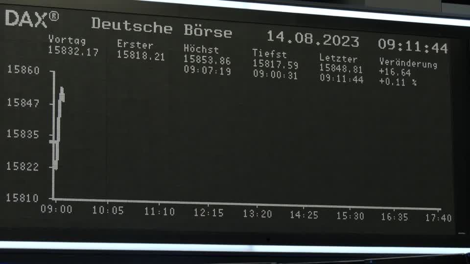 Video: Sorgen um chinesischen Immobilienmarkt setzen Dax zu