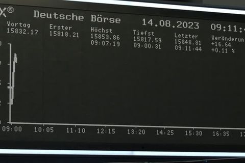 Video: Sorgen um chinesischen Immobilienmarkt setzen Dax zu