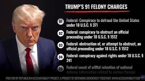 Das Republican Accountability Project hat Donald Trumps 91 Anklagepunkte in einem Video aufgelistet