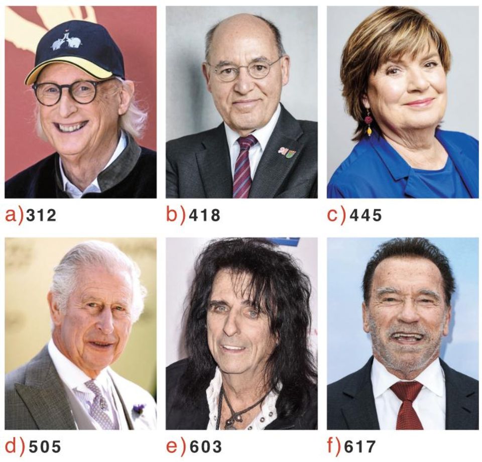 Otto, Gregor Gysi, Christine Westermann, König Charles, Alice Cooper, Arnold Schwarzenegger