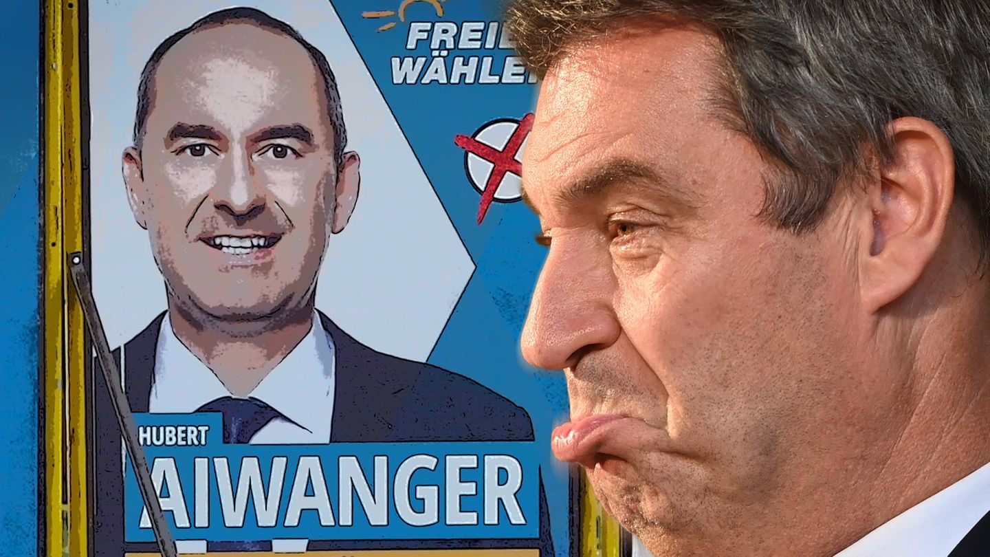 Söder Aiwanger