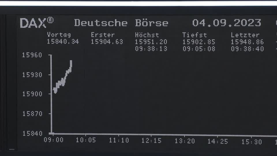Video: Dax-Anleger tasten sich wieder voran