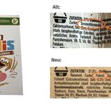 Palmöl gilt als ungesünder, weshalb die Cini Minis beim Nutri Score von C auf D abrutschten. Nestlé erklärte der Verbraucherzentrale im Frühjahr, Ziel sei es, "gegen Ende dieses Jahres betroffene Rezepturen wieder komplett auf Sonnenblumenöl umzustellen".
