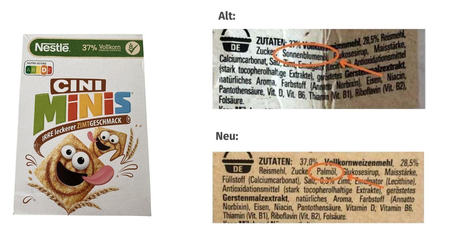 Palmöl gilt als ungesünder, weshalb die Cini Minis beim Nutri Score von C auf D abrutschten. Nestlé erklärte der Verbraucherzentrale im Frühjahr, Ziel sei es, "gegen Ende dieses Jahres betroffene Rezepturen wieder komplett auf Sonnenblumenöl umzustellen".