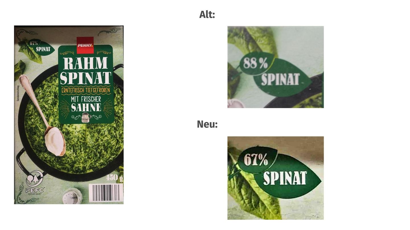 Immerhin wird der Spinatanteil auf der Schauseite der Verpackung ausgewiesen. Viele dürften den Schwund trotzdem nicht bemerken.