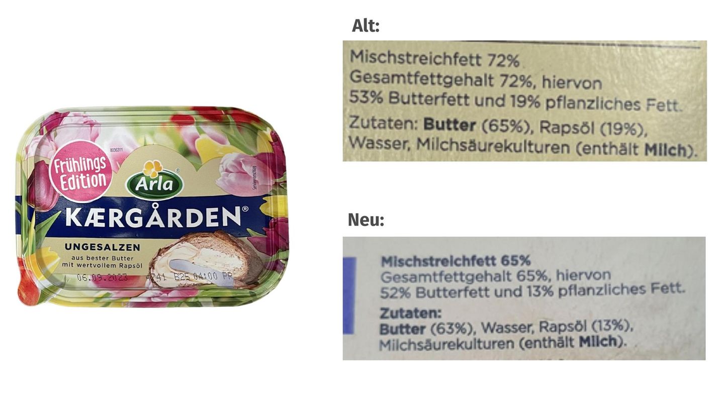 Um die Verwässerung des Butter-Margarine-Gemischs zu bemerken, mussten Kunden schon sehr genau das Kleingedruckte der Zutatenliste lesen. 