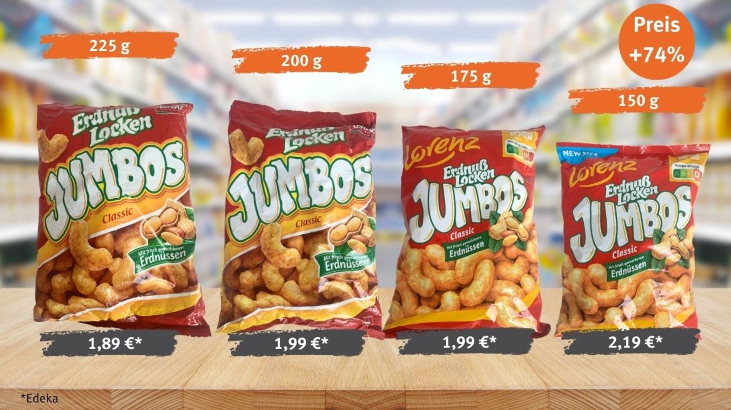 Erdnußlocken von Hersteller Lorenz: Die Bundesregierung will solche "Mogelpackungen" jetzt verbieten
