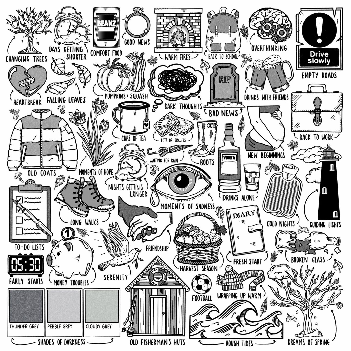 Ed Sheeran Autumn Variations Das Cover des Albums "Autumn Variations" von Ed Sheeran