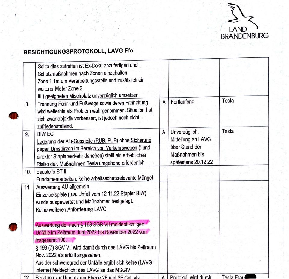 Screenshot Besichtigungsprotokoll LAVG im Teslawerk