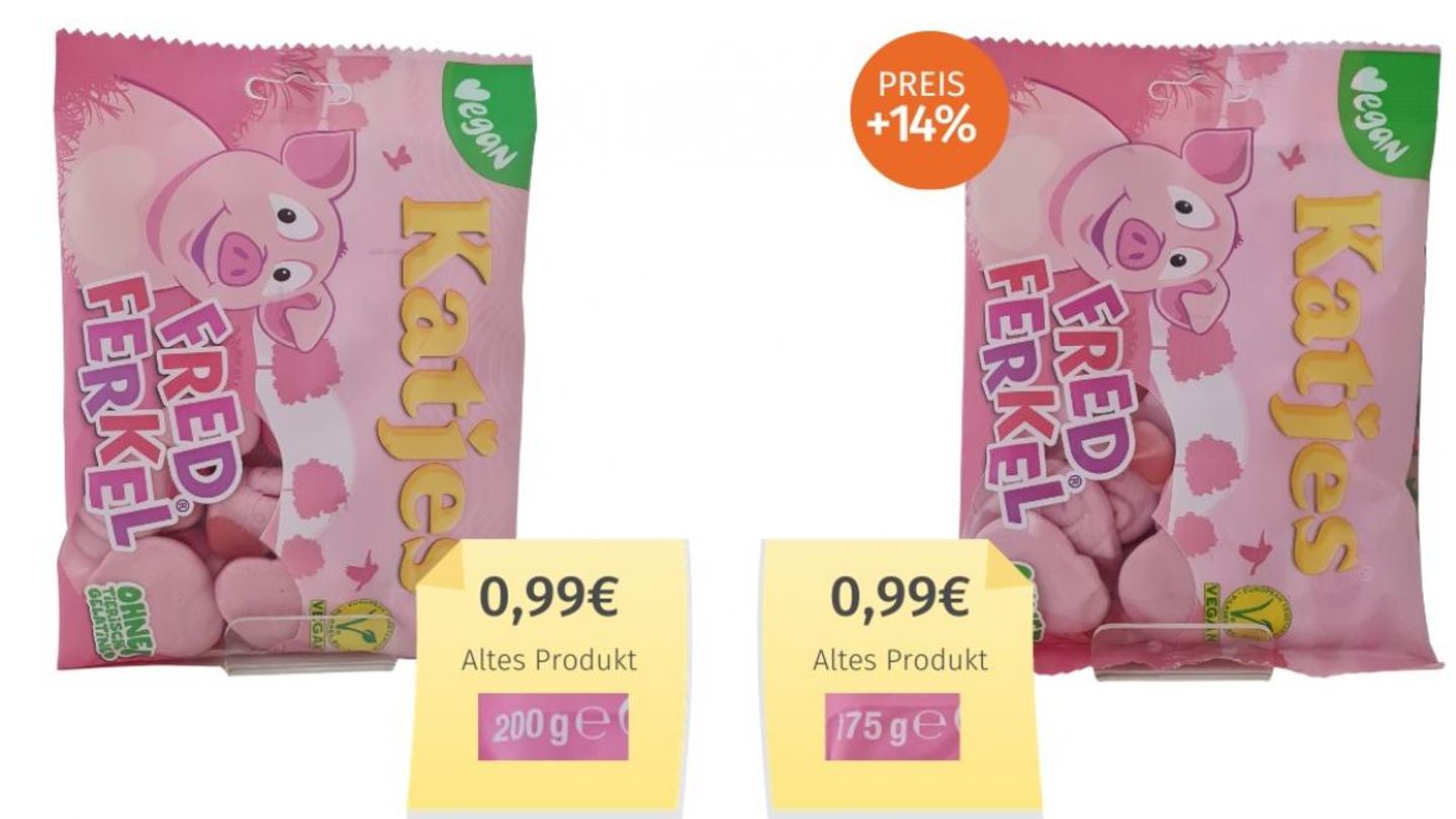Katjes  Süßwarenhersteller Katjes fällt mit genau der Masche auf, die das Verbraucherschutzministerium gerne verbieten möchte: Die Tüten sind immer noch gleich groß, aber es stecken weniger Fruchtgummis drin. Ein besonderer Hinweis, dass sich am Inhalt etwas geändert hat? Fehlanzeige. "Insgesamt dürften über 30 Sorten von der aktuellen Schrumpfkur bei Katjes betroffen sein", schreibt die Verbraucherzentrale Hamburg. Die Schrumpfung von 200 auf 175 Gramm bei gleichem Preis führe zu einer versteckten Preiserhöhung von 14 Prozent, in einigen Supermärkten sei der Preis sogar zusätzlich noch gestiegen. Katjes äußerte sich zu der Kritik der Verbraucherschützer nicht. Ob ein gesetzliches Verbot solcher Verpackungstricks tatsächlich kommt, ist noch unklar, aber prominente Fälle wie dieser dürften den Befürwortern weitere Argumente liefern (Oktober 2023).