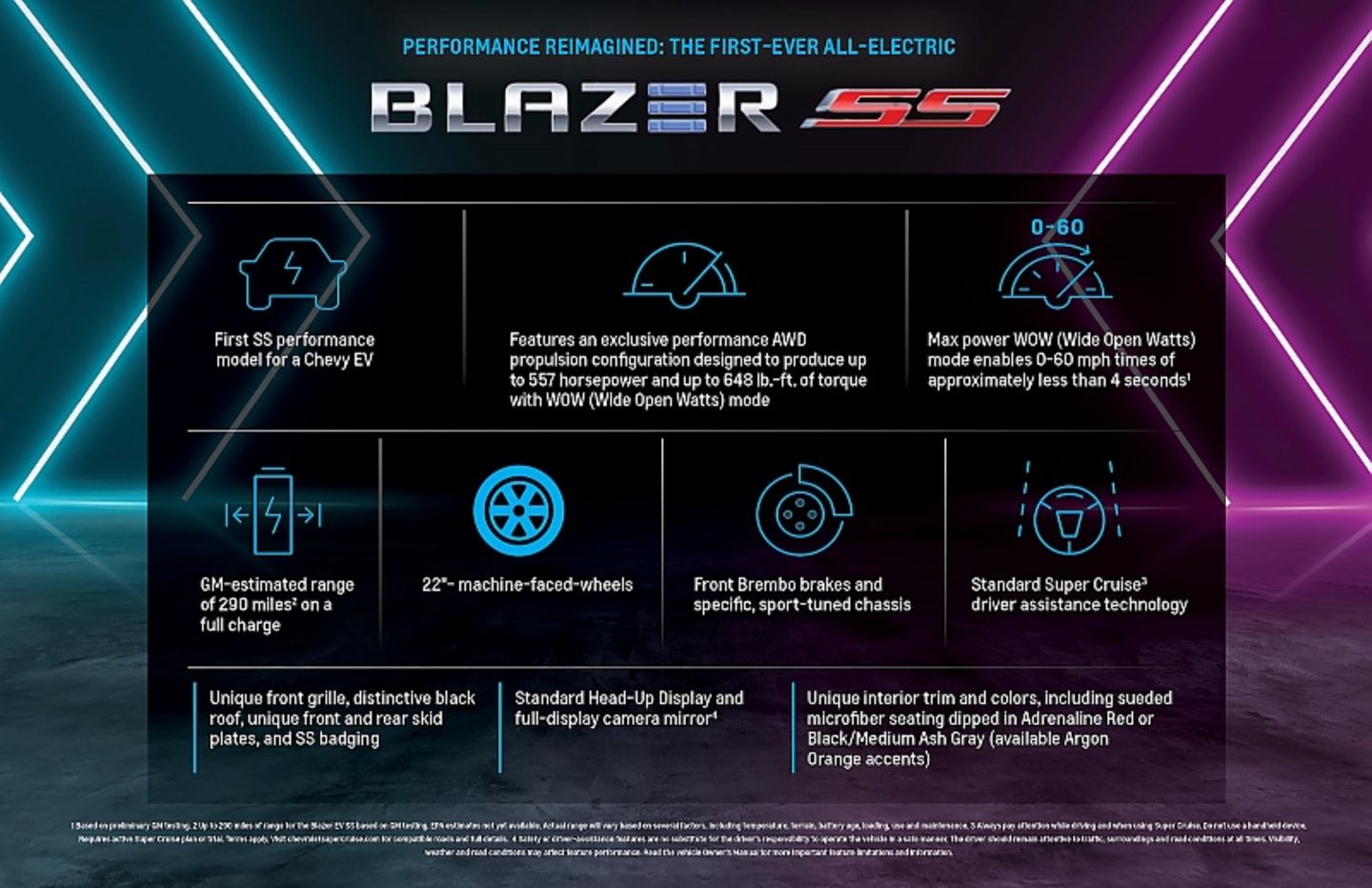Chevrolet Blazer EV