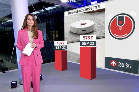NTV Preisbarometer: Die beste Zeit zum Weihnachts-Shopping: Was Sie zu Technik-Geschenken wissen müssen
