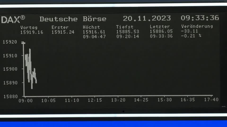 Video: Dax kommt nicht vom Fleck - Bayer im freien Fall