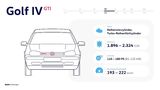 VW Golf IV