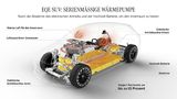 Ladekurve Mercedes