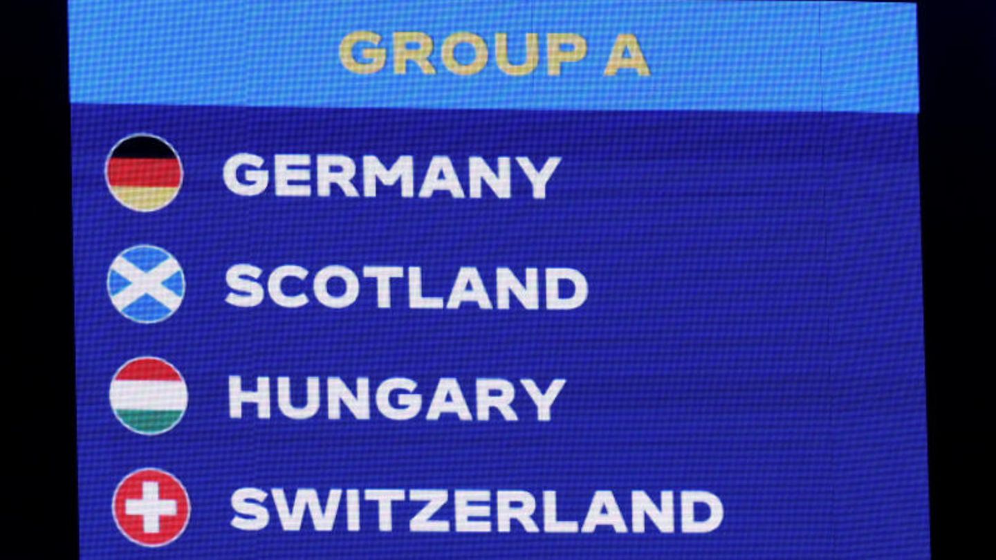 Blick auf die Gruppe A mit Deutschland, Schottland, Ungarn und der Schweiz
