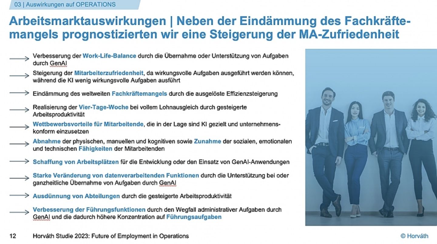 KI in der Automobilindustrie