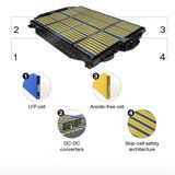 BMW Akkutechnik 2024