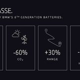 BMW Akkutechnik 2024