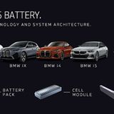 BMW Akkutechnik 2024