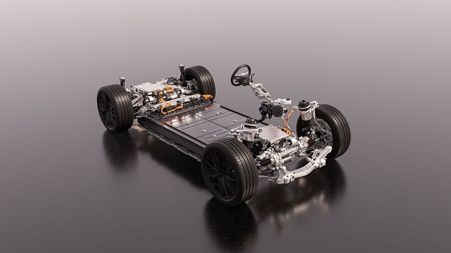 PPE-Plattform (Porsche)