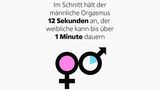 Intimität: Wie viele sind schon fremdgegangen? Wie lange dauert ein Orgasmus? Elf Fakten über Sex
