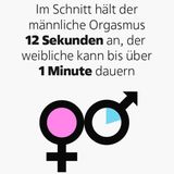 Intimität: Wie viele sind schon fremdgegangen? Wie lange dauert ein Orgasmus? Elf Fakten über Sex