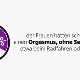 Intimität: Wie viele sind schon fremdgegangen? Wie lange dauert ein Orgasmus? Elf Fakten über Sex