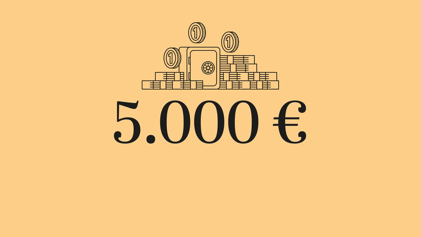 Money: Where is the best place to invest 5,000 euros?  An instruction