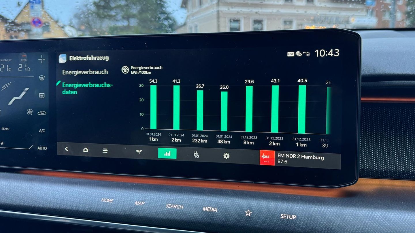 Kia EV9_Infotainment Verbrauchsanzeige Kia EV9_Infotainment Verbrauchsanzeige