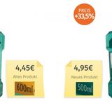 3. Platz: Listerine Total Care von Johnson & Johnson (10,6 Prozent)  Hersteller Johnson & Johnson greift für die versteckte Preiserhöhung zu einer optischen Illusion: Dass nur noch 500 statt 600 Milliliter Mundspülung in der Listerine-Flasche stecken, ist auf den ersten Blick nicht zu erkennen. Denn die Flasche ist gleich hoch und genauso hoch befüllt wie zuvor. Aber: Sie ist deutlich schmaler geworden. Da die Händler sie im Laden teils auch noch teurer angeboten haben, steht unterm Strich eine Preiserhöhung von bis zu 33,% Prozent je Milliliter. Johnson & Johnson begründete die Schrumpfung der Flasche mit höheren Rohstoff- und Produktionskosten und machte für die zusätzliche absolute Preiserhöhung den Handel verantwortlich.