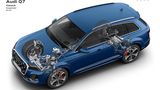 Audi Q7 2024