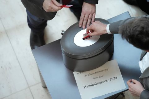 Nach wochenlangem Rangeln hat der Bundestag am Freitag über den diesjährigen Haushalt abgestimmt