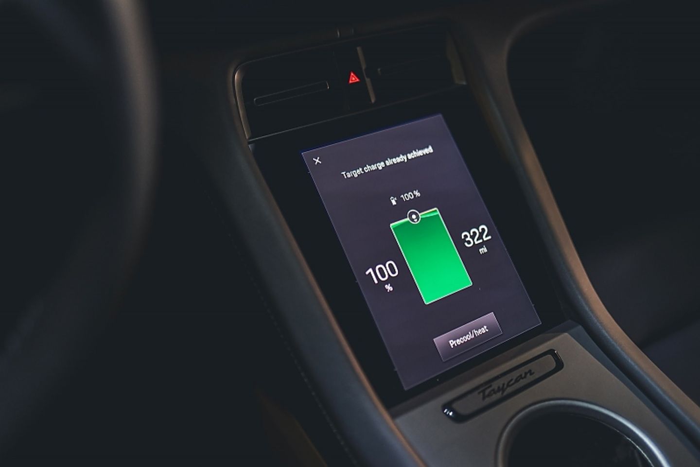 Porsche Taycan Erprobung 2024