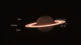 Saturn mit hell leuchtenden Ringen und mehreren Monden