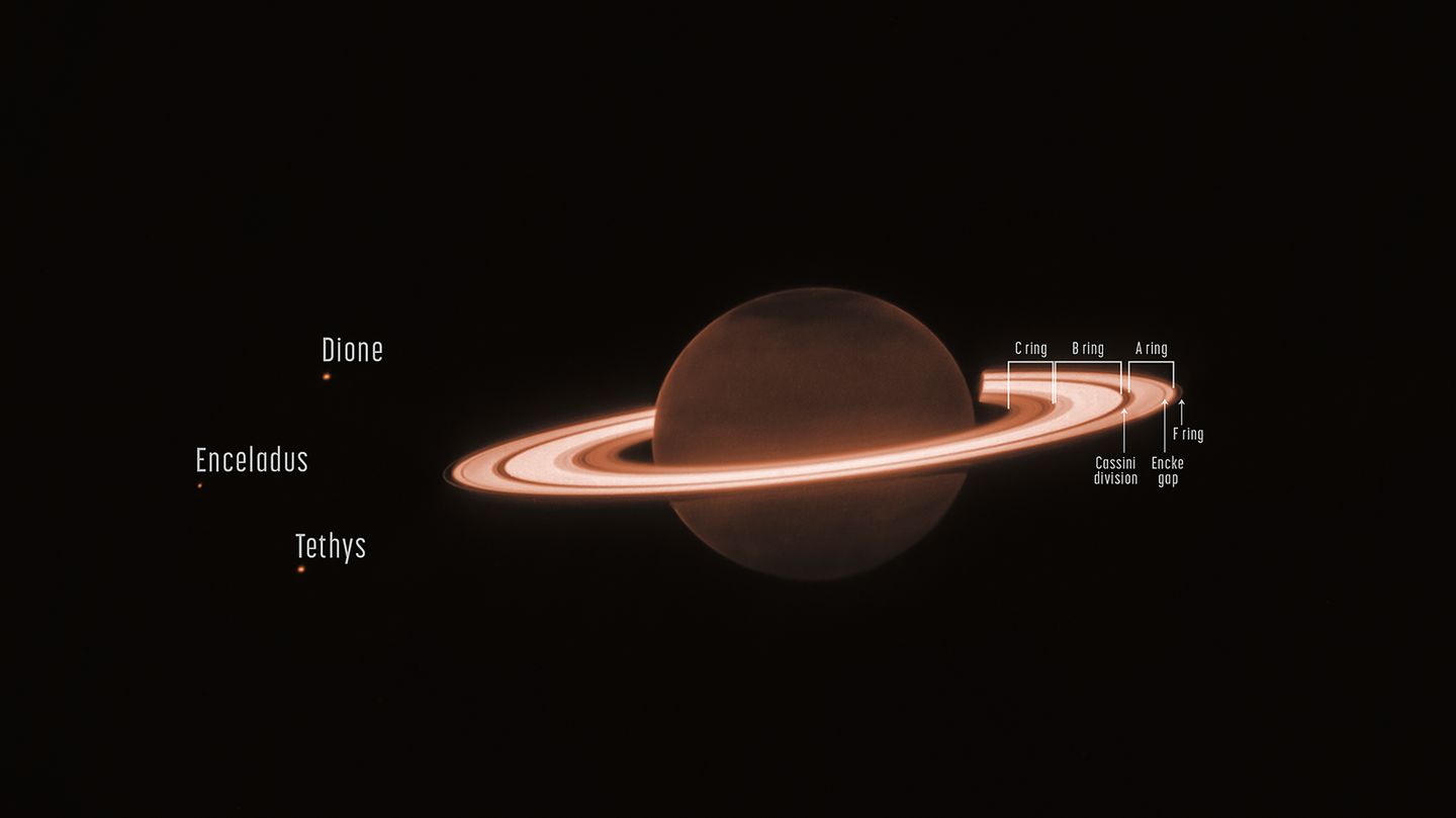 Leuchtende Ringe Saturn mit hell leuchtenden Ringen und mehreren Monden