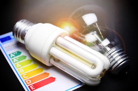 Experte erklärt: Was bedeuten die Energieeffizienzklassen auf Elektrogeräten?