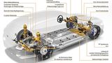 BMW i5 / 5er Touring 2024