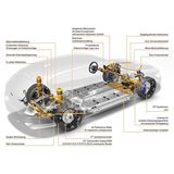 BMW i5 / 5er Touring 2024