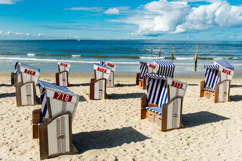 Strand ohne Sand