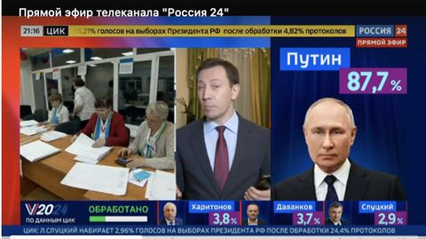 Das Volk hat gesprochen – wurde zum Sprechen gezwungen, besser gesagt: Wladimir Putin wird im russischen Fernsehen als Sieger der Präsidentschaftswahlen verkündet