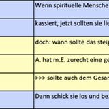 Maximilian Eder leitet die neue "Spesen"-Forderung umgehend an Rüdiger von Pescatore weiter, den der Generalbundesanwalt neben Prinz Reuß als zweiten Rädelsführer der Gruppe ansieht. Der allerdings hat die Faxen dicke. Diese Kerle hätten "bald eine halbe mio. kassiert, jetzt sollen sie liefern!! Kein Geld mehr", schreibt er an Eder.