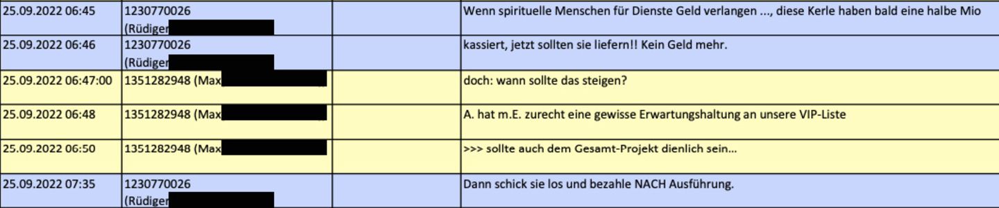 Maximilian Eder leitet die neue "Spesen"-Forderung umgehend an Rüdiger von Pescatore weiter, den der Generalbundesanwalt neben Prinz Reuß als zweiten Rädelsführer der Gruppe ansieht. Der allerdings hat die Faxen dicke. Diese Kerle hätten "bald eine halbe mio. kassiert, jetzt sollen sie liefern!! Kein Geld mehr", schreibt er an Eder.